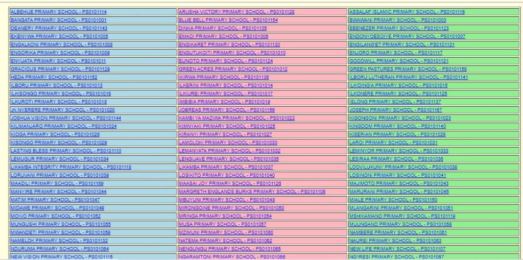 NECTA Standard Seven Results 20232024 Standard VII Results