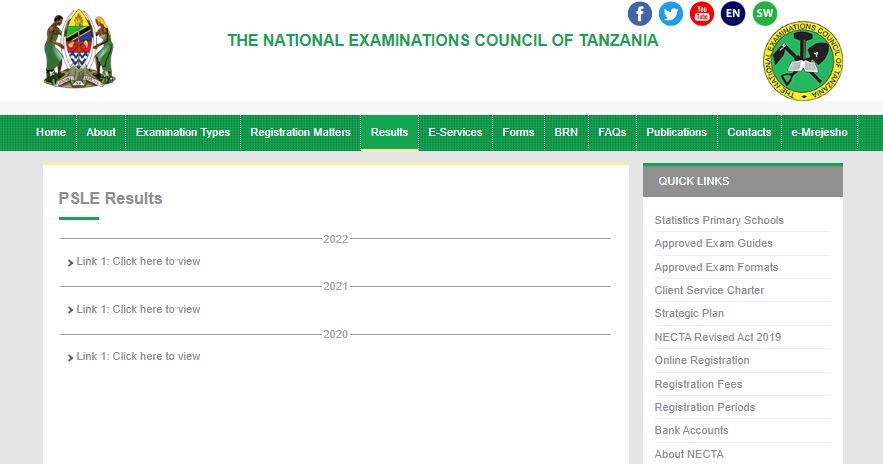 Standard Seven Results 2023 Dodoma NECTA PSLE Examinations Results Standard Seven Results 2023 Dodoma NECTA PSLE Examinations Results